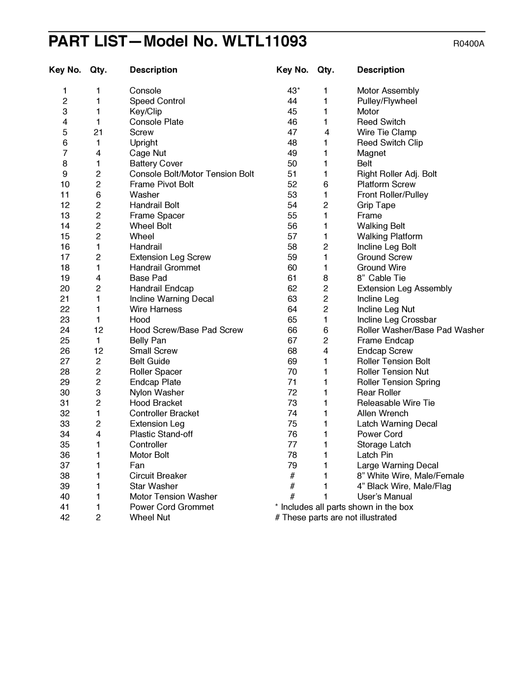 Weslo user manual Part LISTÑModel No. WLTL11093, Qty Description 