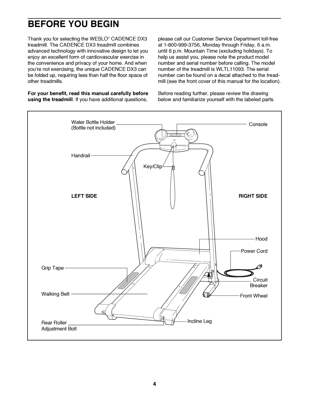 Weslo WLTL11093 user manual Before YOU Begin, Left Side Right Side 