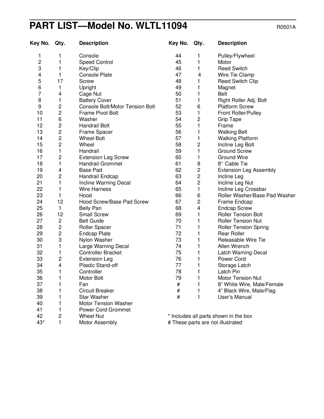 Weslo WLTL11094 user manual R0501A, Qty Description 