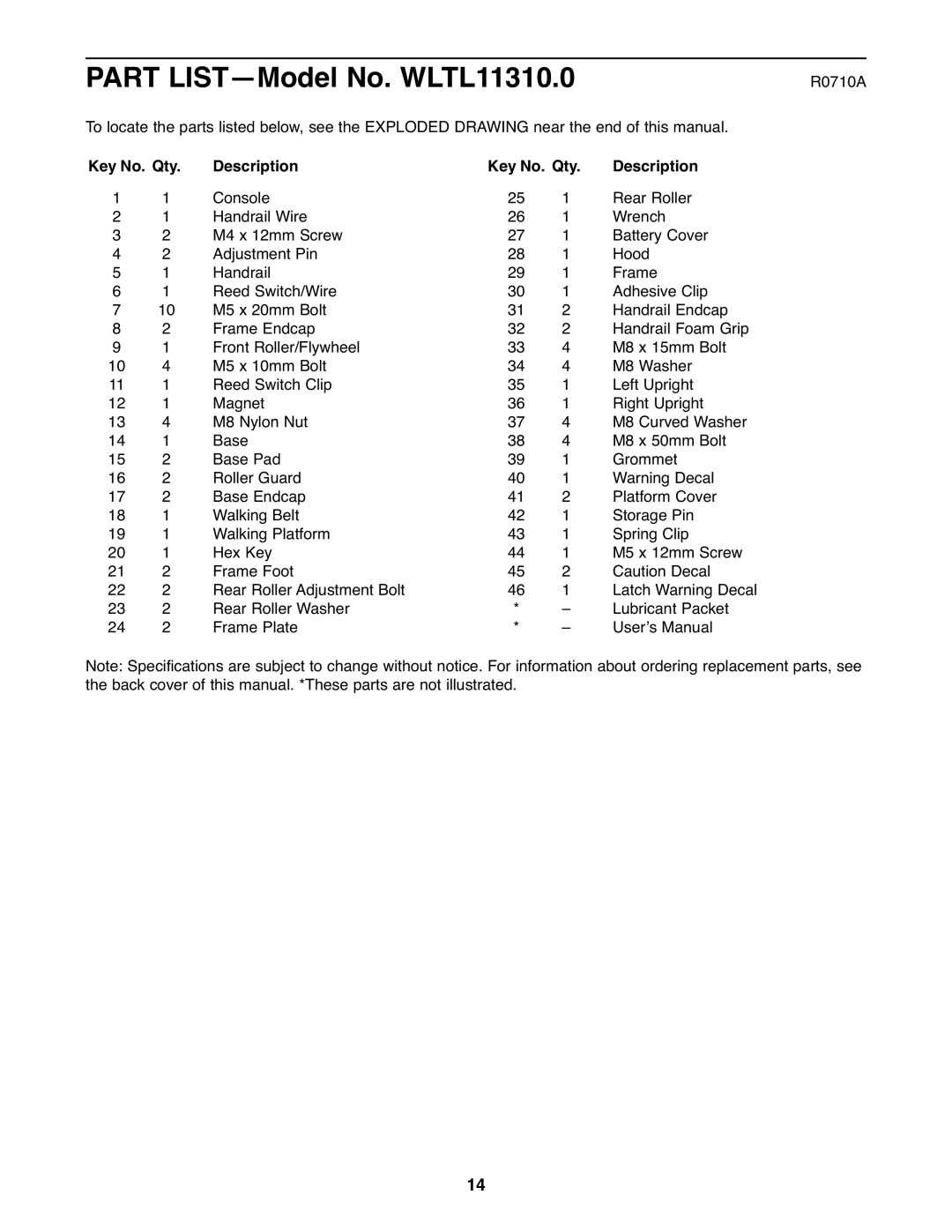 Weslo warranty Part LIST-Model No. WLTL11310.0, Key No. Qty Description 