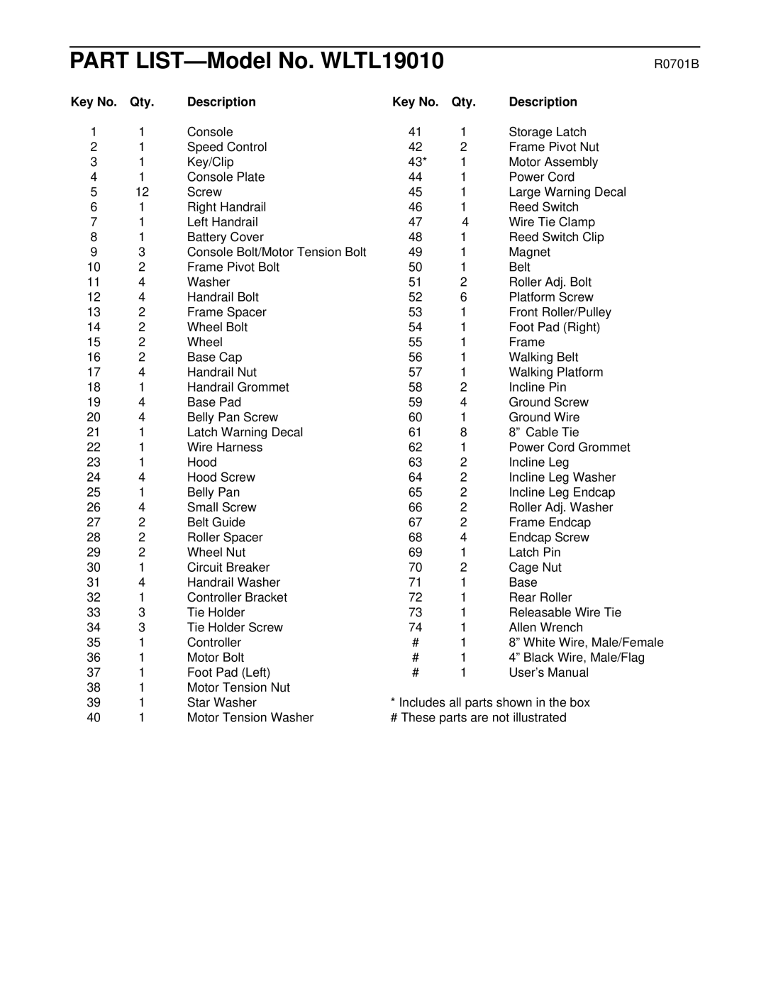 Weslo WLTL19010 user manual R0701B, Qty Description 