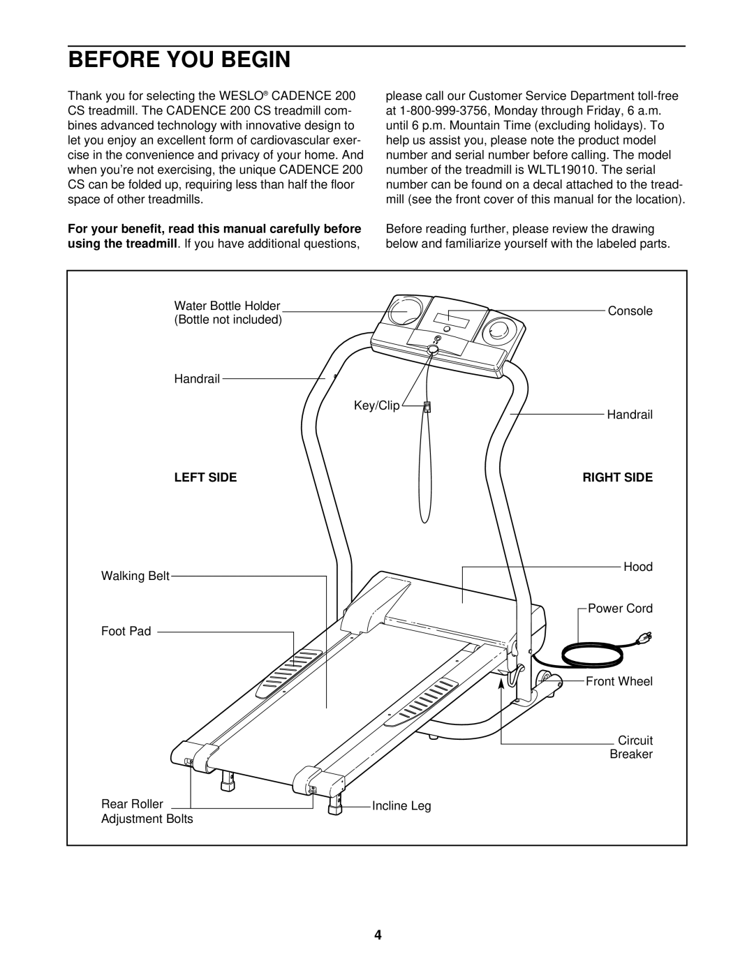 Weslo WLTL19010 user manual Before YOU Begin, Left Side Right Side 