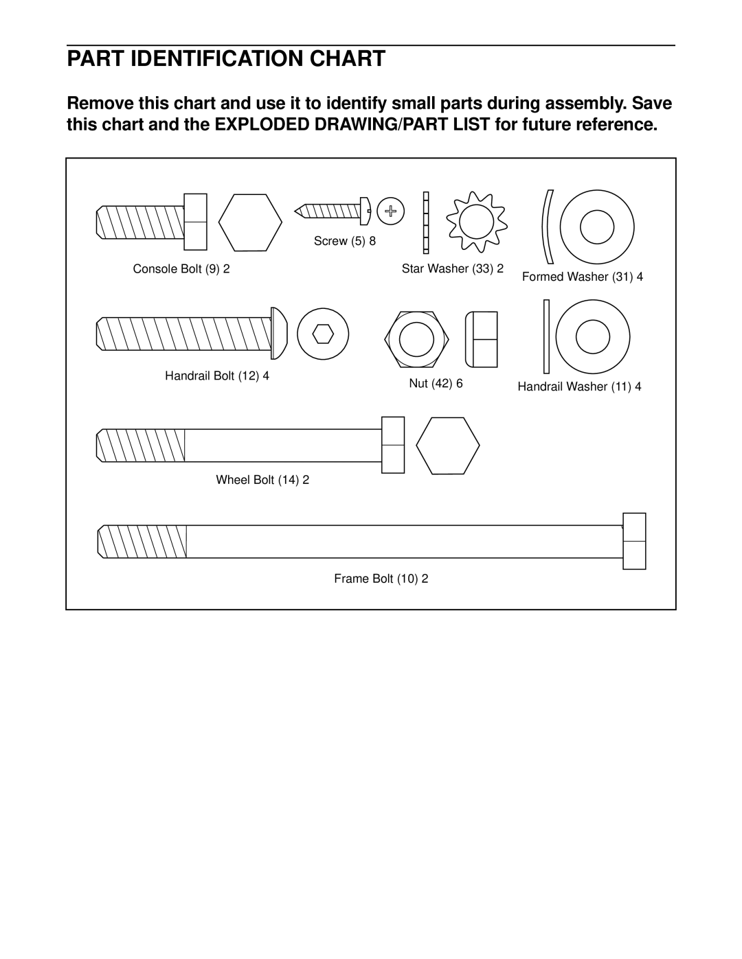 Weslo WLTL19012 user manual Part Identification Chart 