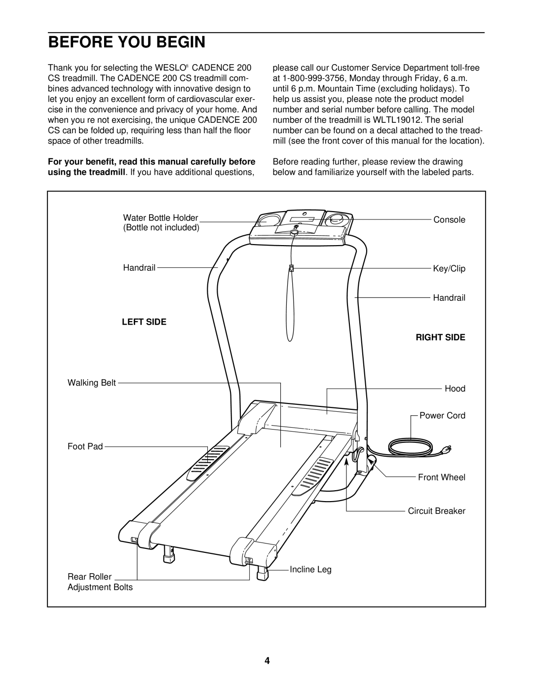 Weslo WLTL19012 user manual Before YOU Begin, Left Side Right Side 