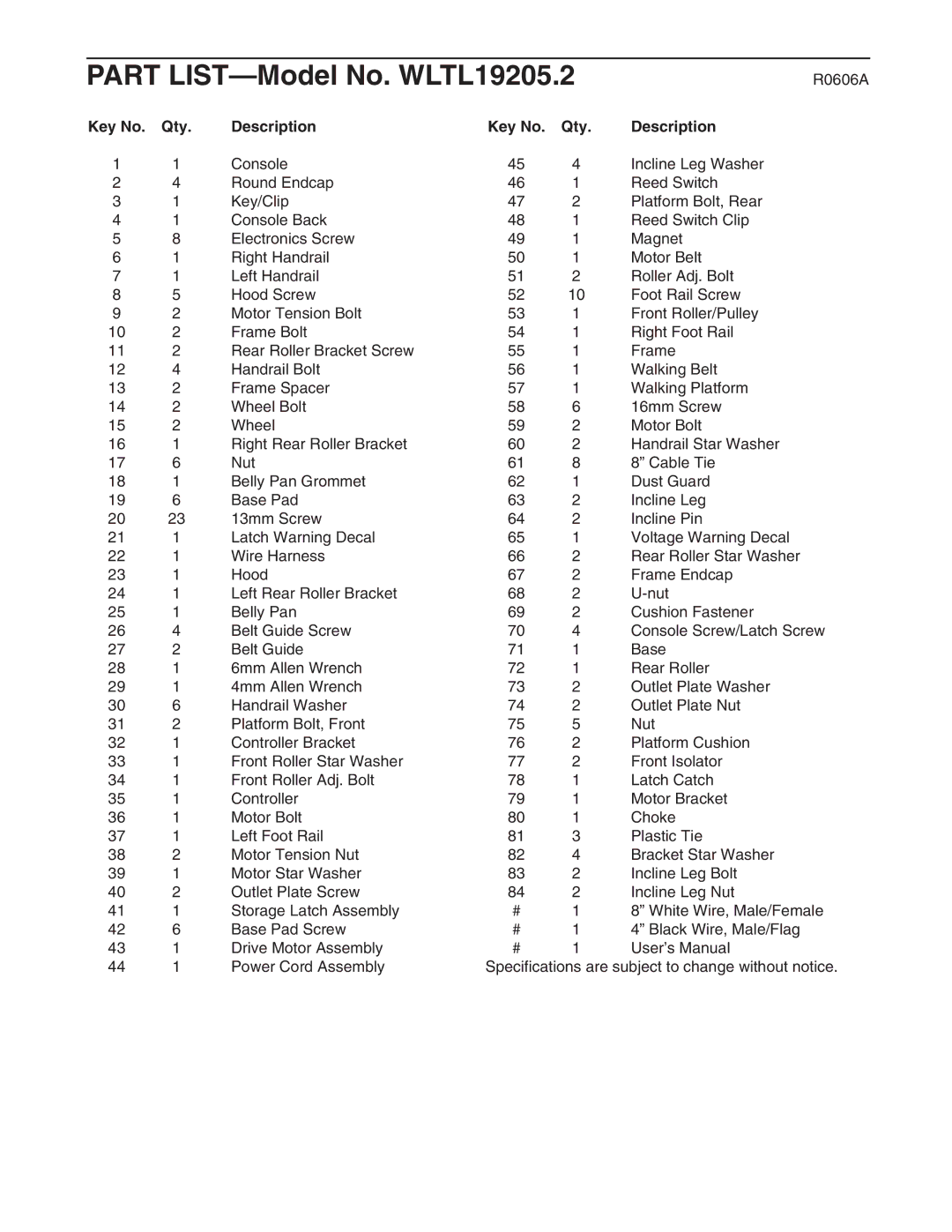 Weslo WLTL19205.2 user manual R0606A, Qty Description 