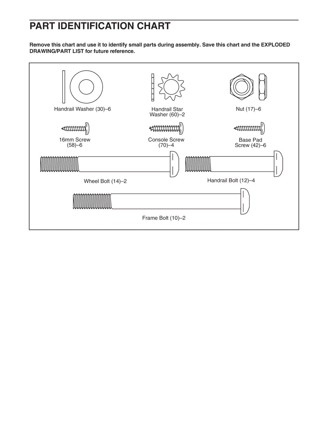 Weslo WLTL19205.2 user manual Part Identification Chart 