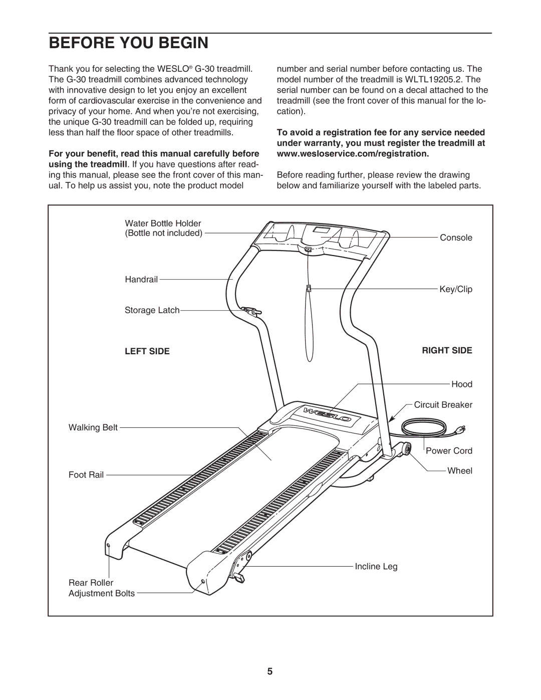 Weslo WLTL19205.2 user manual Before YOU Begin, Left Side Right Side 