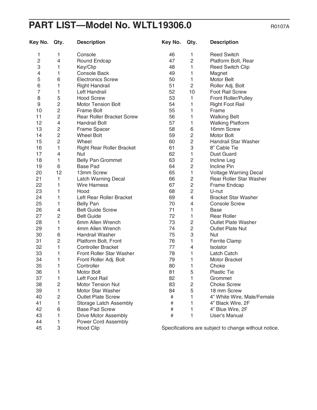 Weslo WLTL19306.0 user manual R0107A, Qty Description 