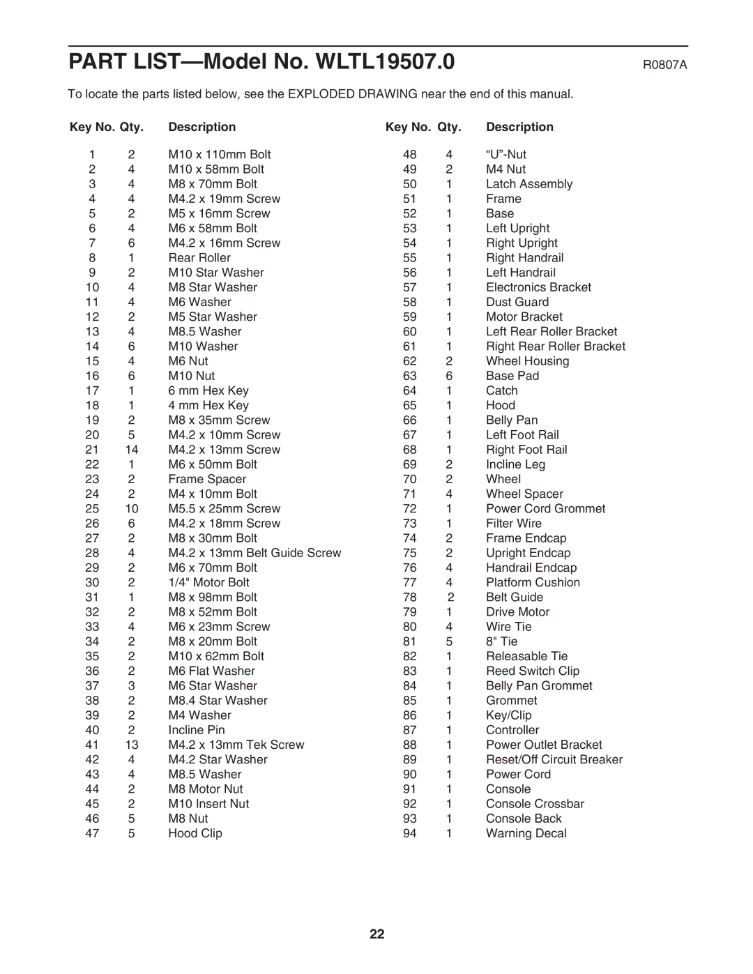 Weslo WLTL19507.0 user manual R0807A, Key No. Qty Description 