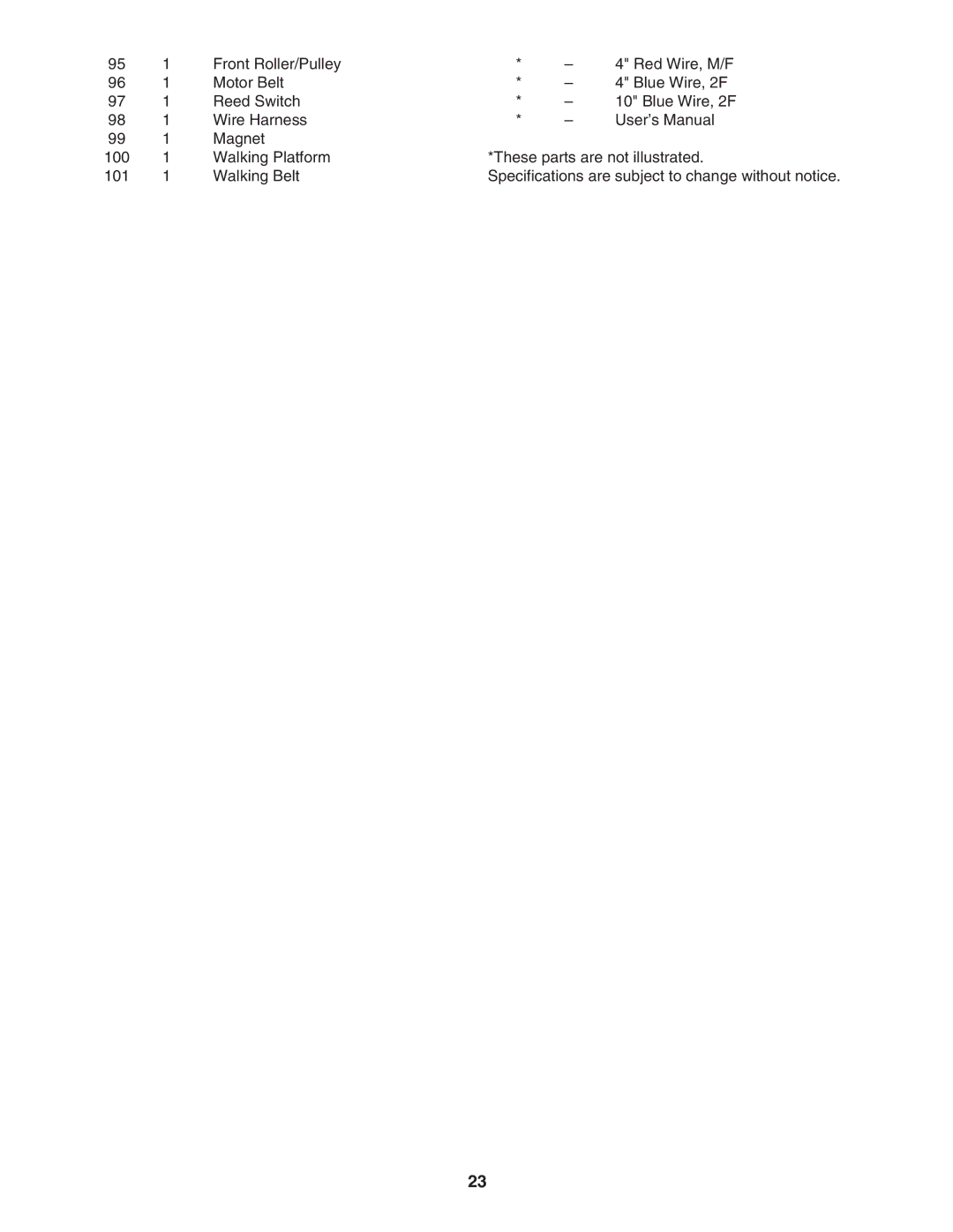 Weslo WLTL19507.0 user manual 