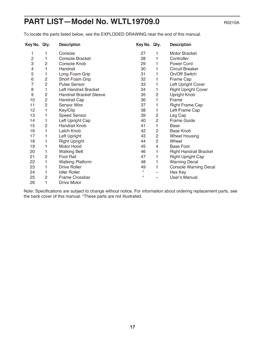 Weslo user manual Part LIST-Model No. WLTL19709.0, Key No. Qty Description 