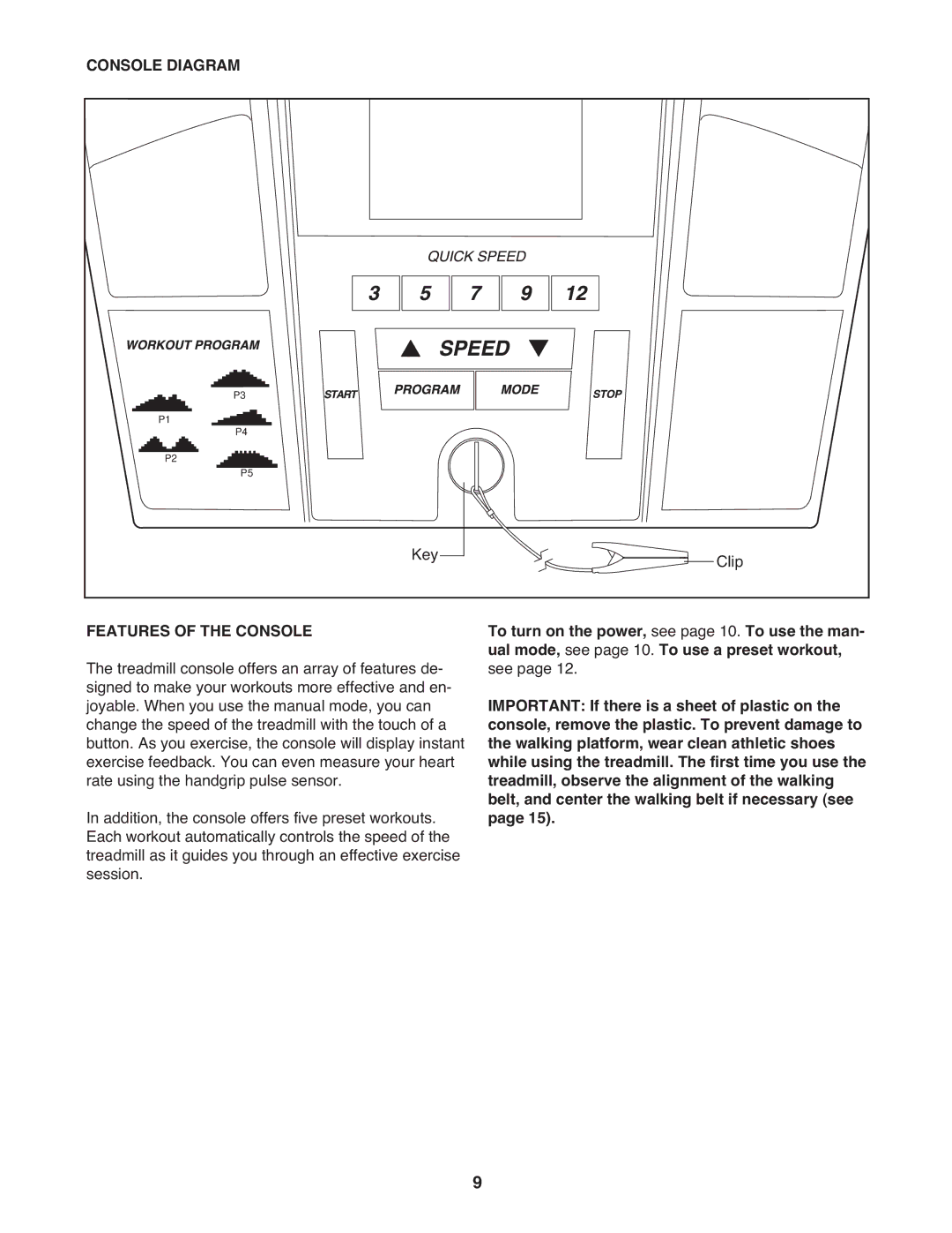 Weslo WLTL19709.0 user manual Console Diagram, Key Clip, Features of the Console 