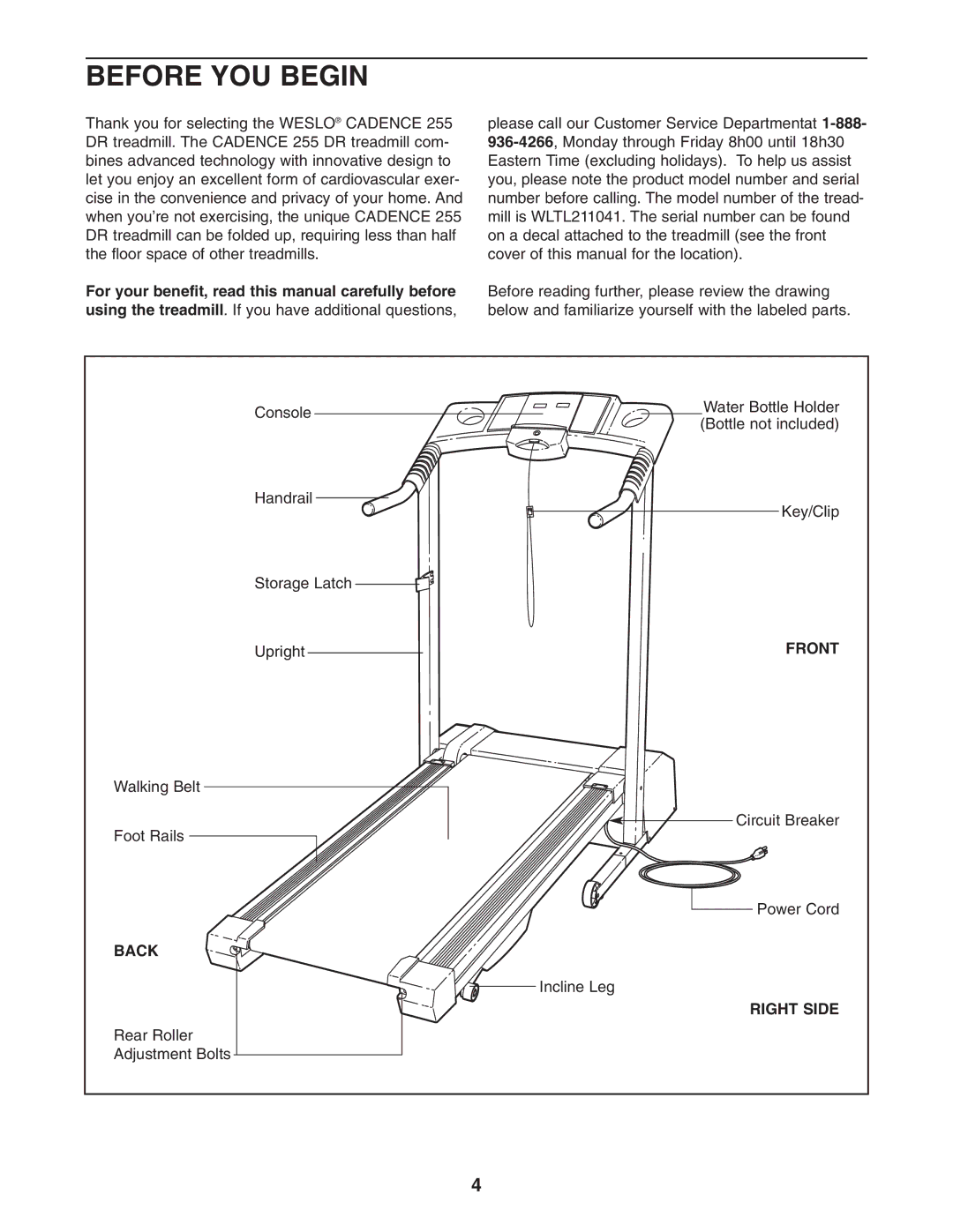 Weslo WLTL211041 user manual Before YOU Begin, Front, Back, Right Side 