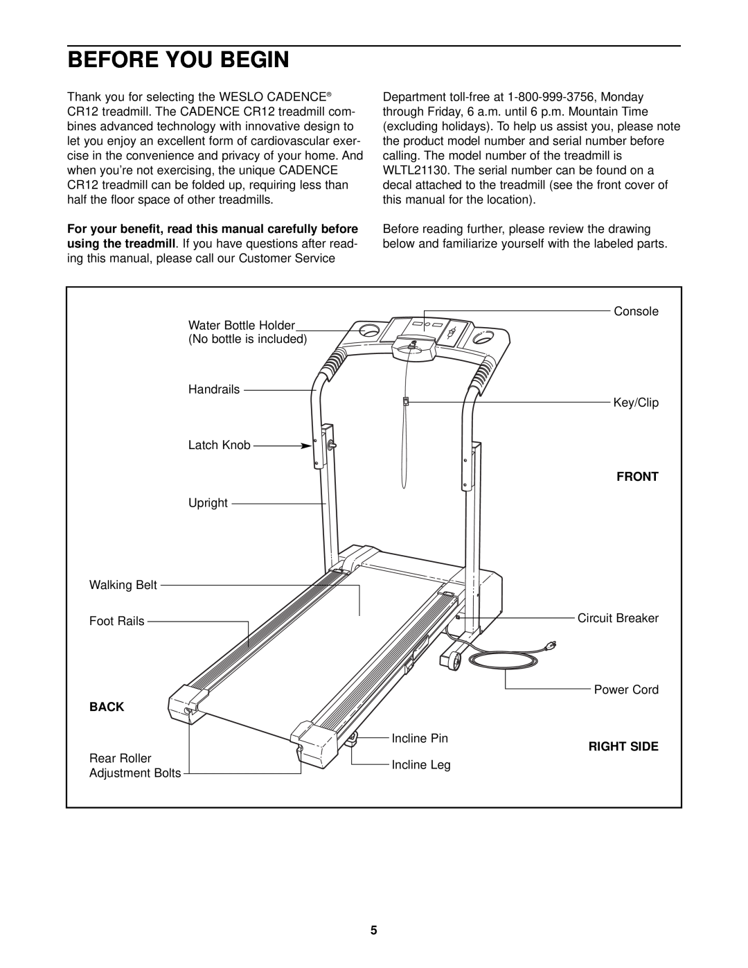 Weslo WLTL21130 user manual Before You Begin, Front, Back, Right Side 