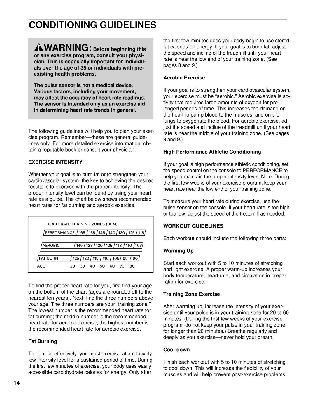 Weslo WLTL21191 user manual Conditioning Guidelines, Exercise Intensity, Workout Guidelines 