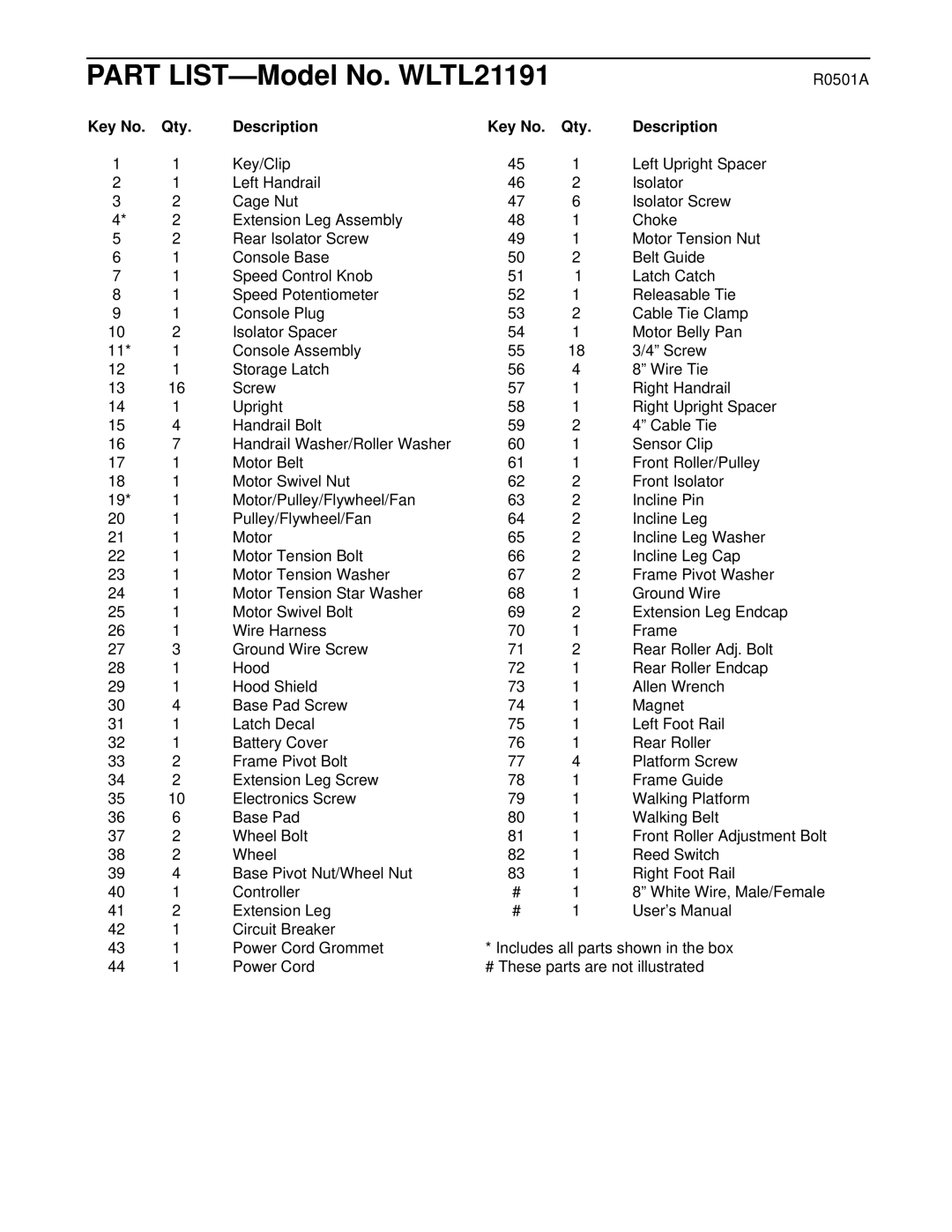 Weslo WLTL21191 user manual R0501A, Qty Description 