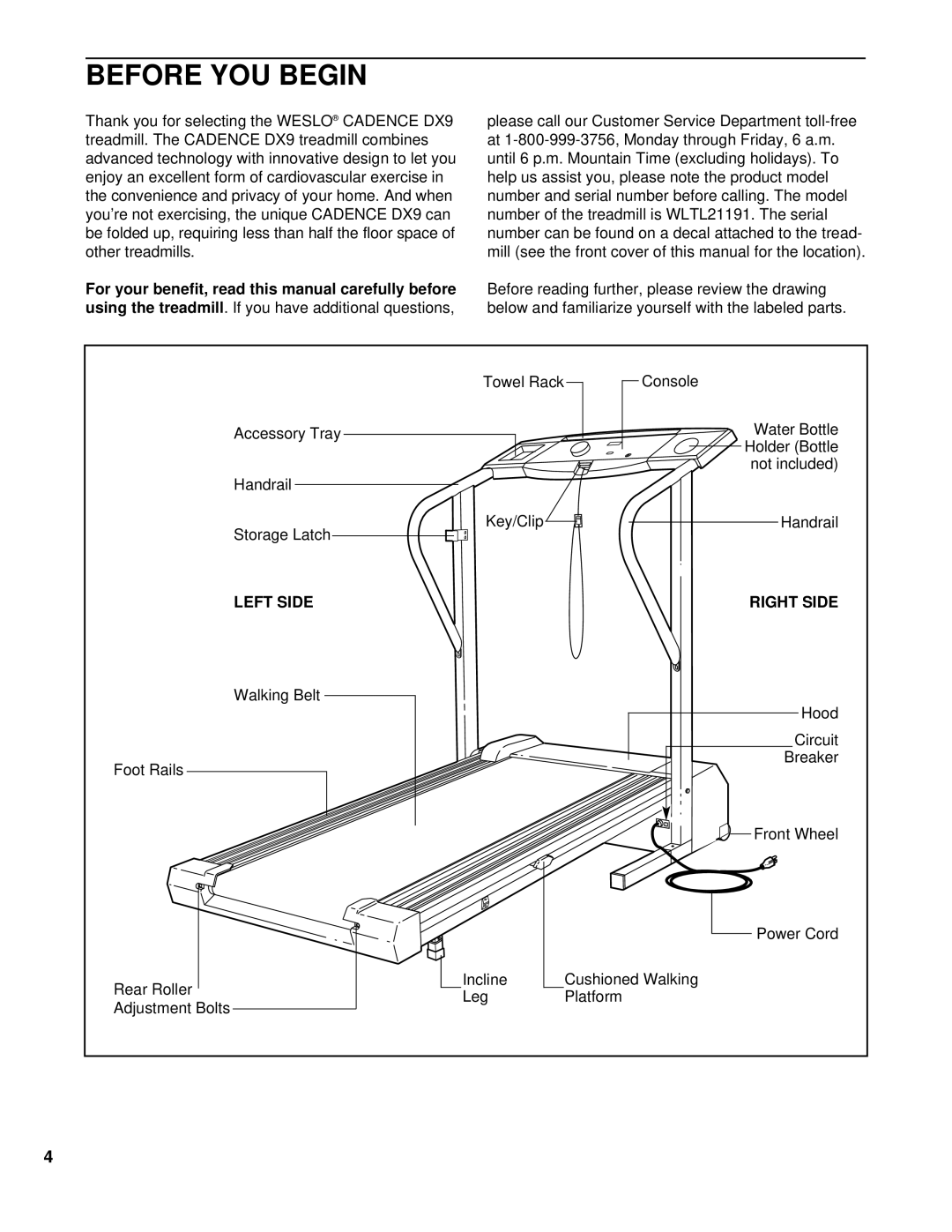 Weslo WLTL21191 user manual Before YOU Begin, Left Side Right Side 