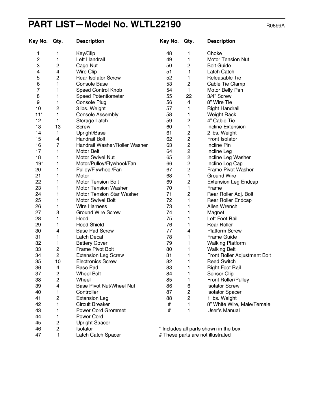 Weslo user manual Part LISTÑModel No. WLTL22190, Qty Description 