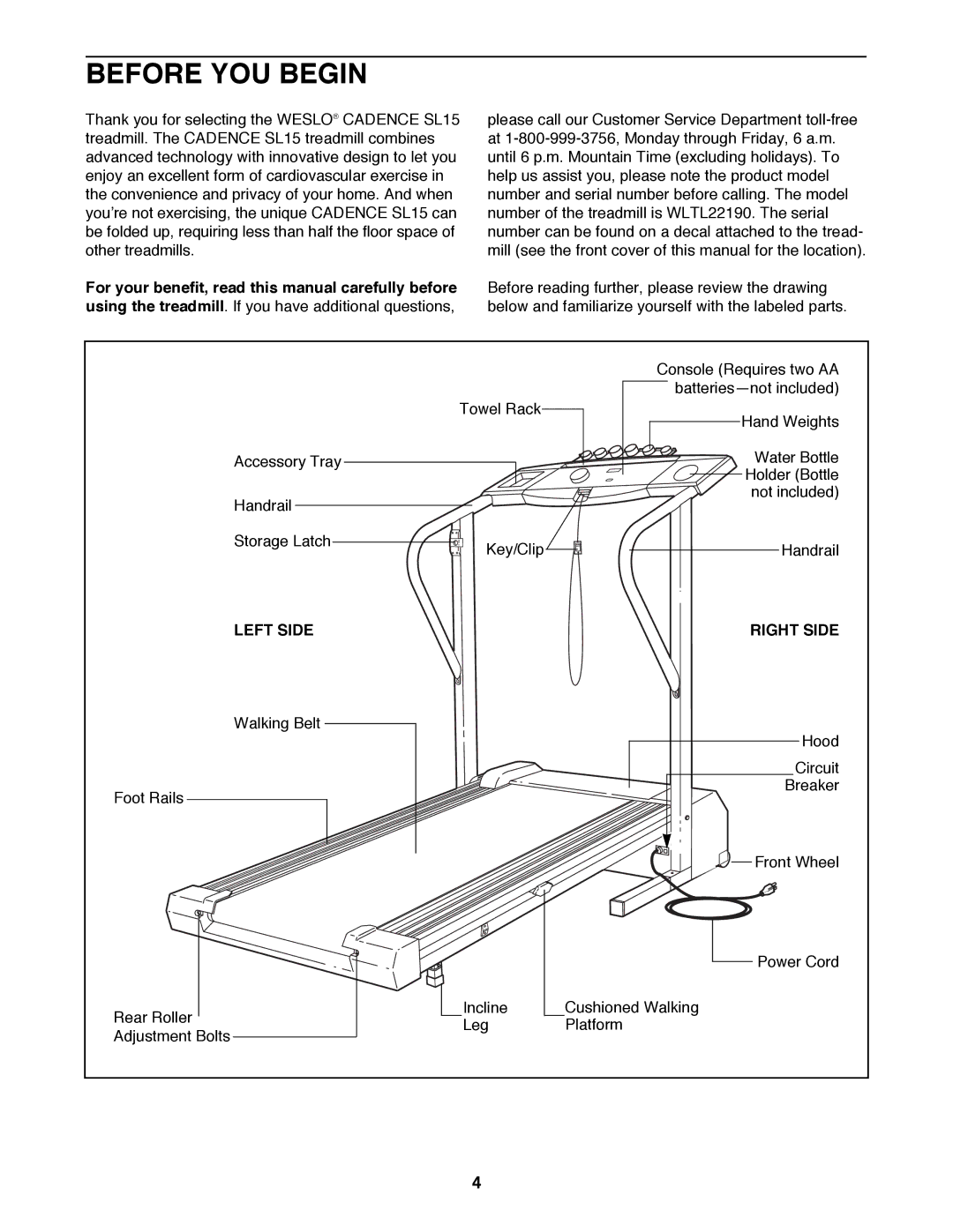 Weslo WLTL22190 user manual Before YOU Begin, Left Side Right Side 