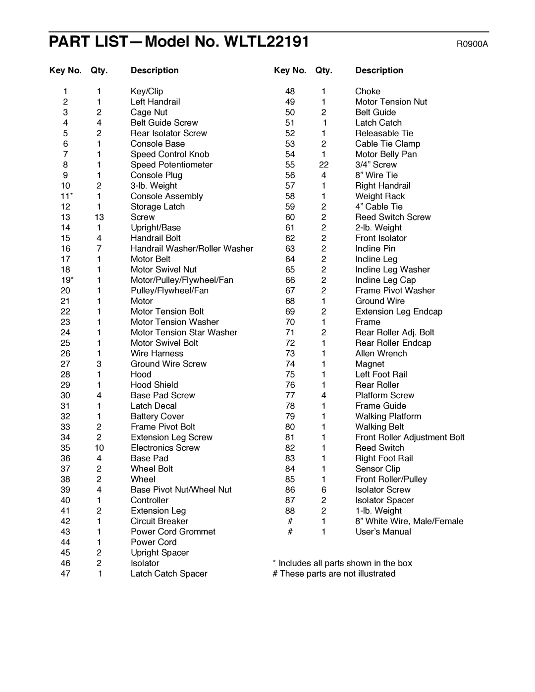 Weslo user manual Part LISTÑModel No. WLTL22191, Qty Description 