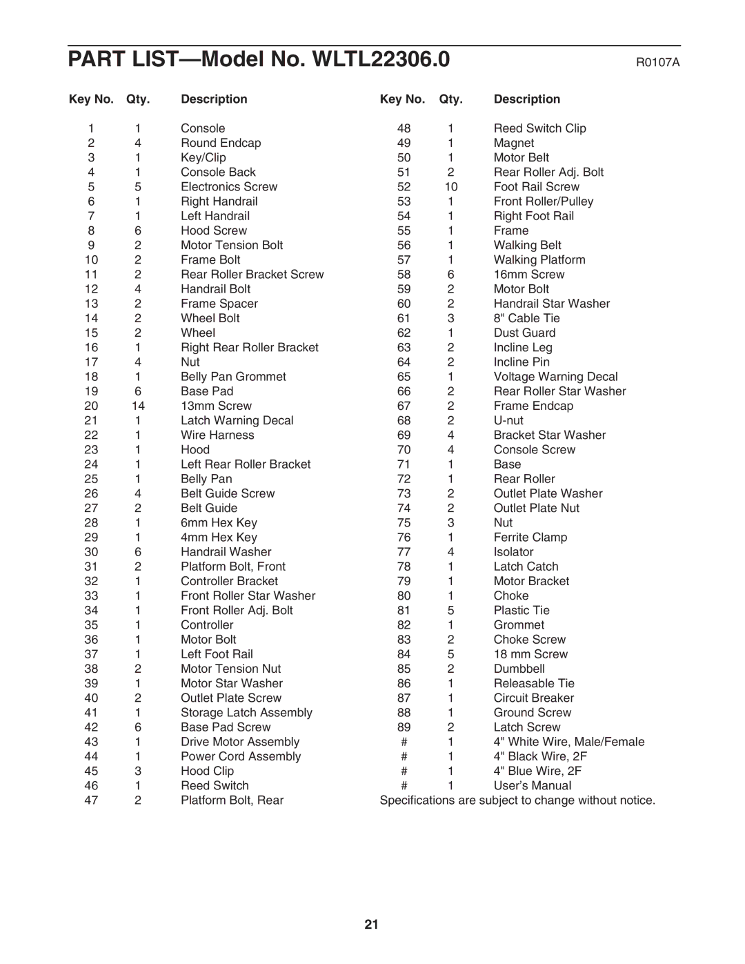 Weslo WLTL22306.0 user manual R0107A, Qty Description 