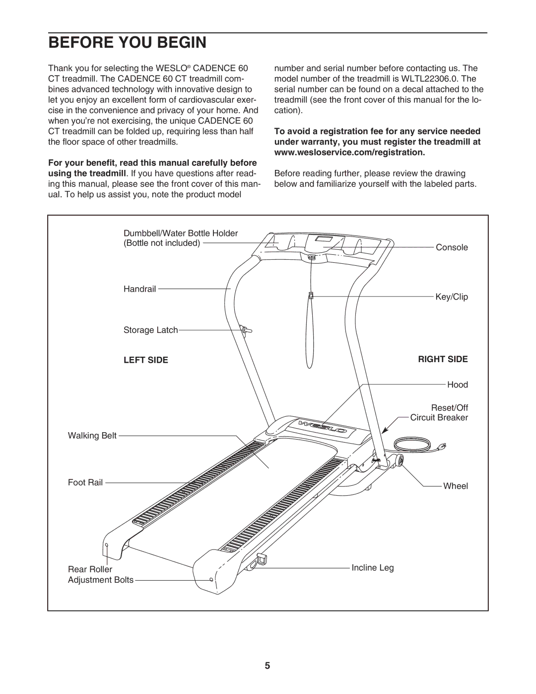 Weslo WLTL22306.0 user manual Before YOU Begin, Left Side Right Side 