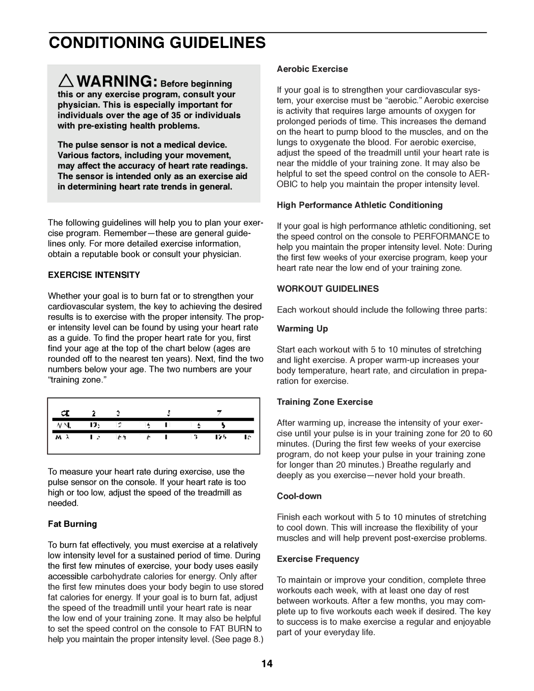 Weslo WLTL24090 user manual Conditioning Guidelines, Exercise Intensity, Workout Guidelines 