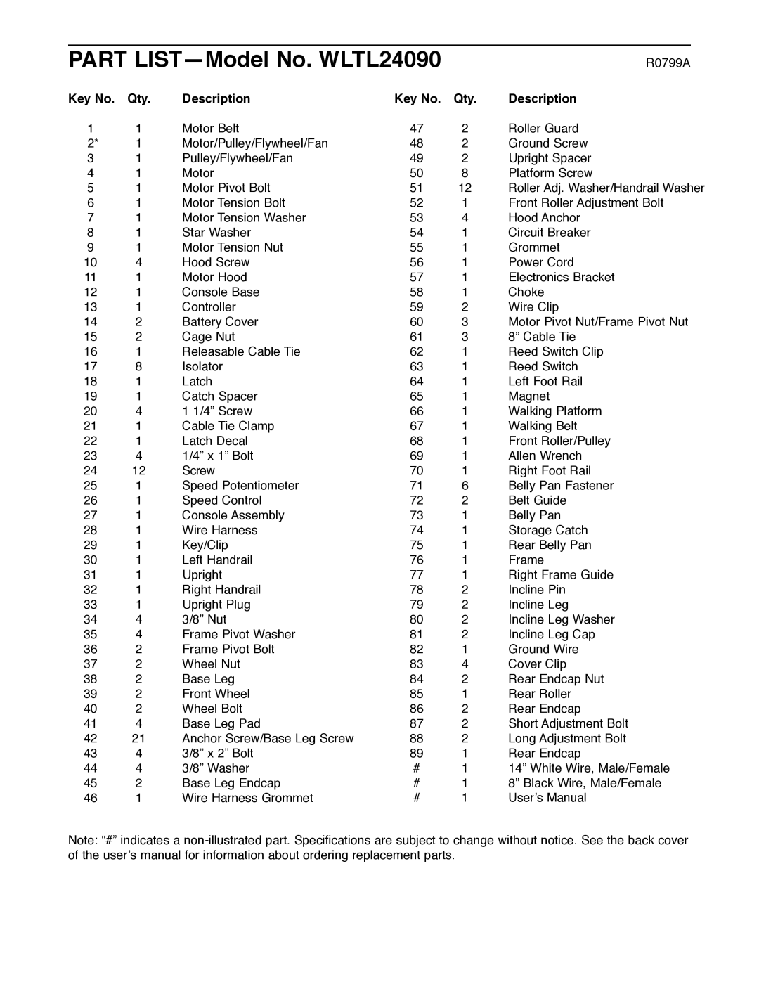 Weslo user manual Part LISTÑModel No. WLTL24090, Qty Description 