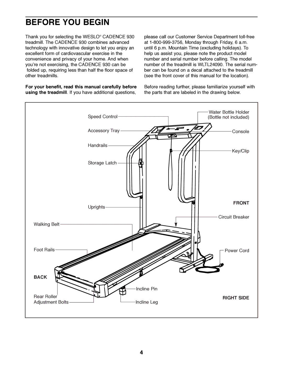 Weslo WLTL24090 user manual Before YOU Begin, Back, Front, Right Side 