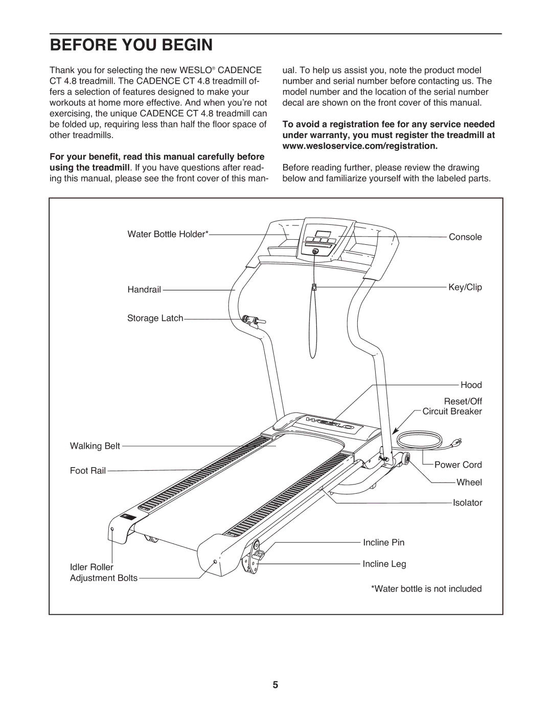 Weslo WLTL24308.0 user manual Before YOU Begin 