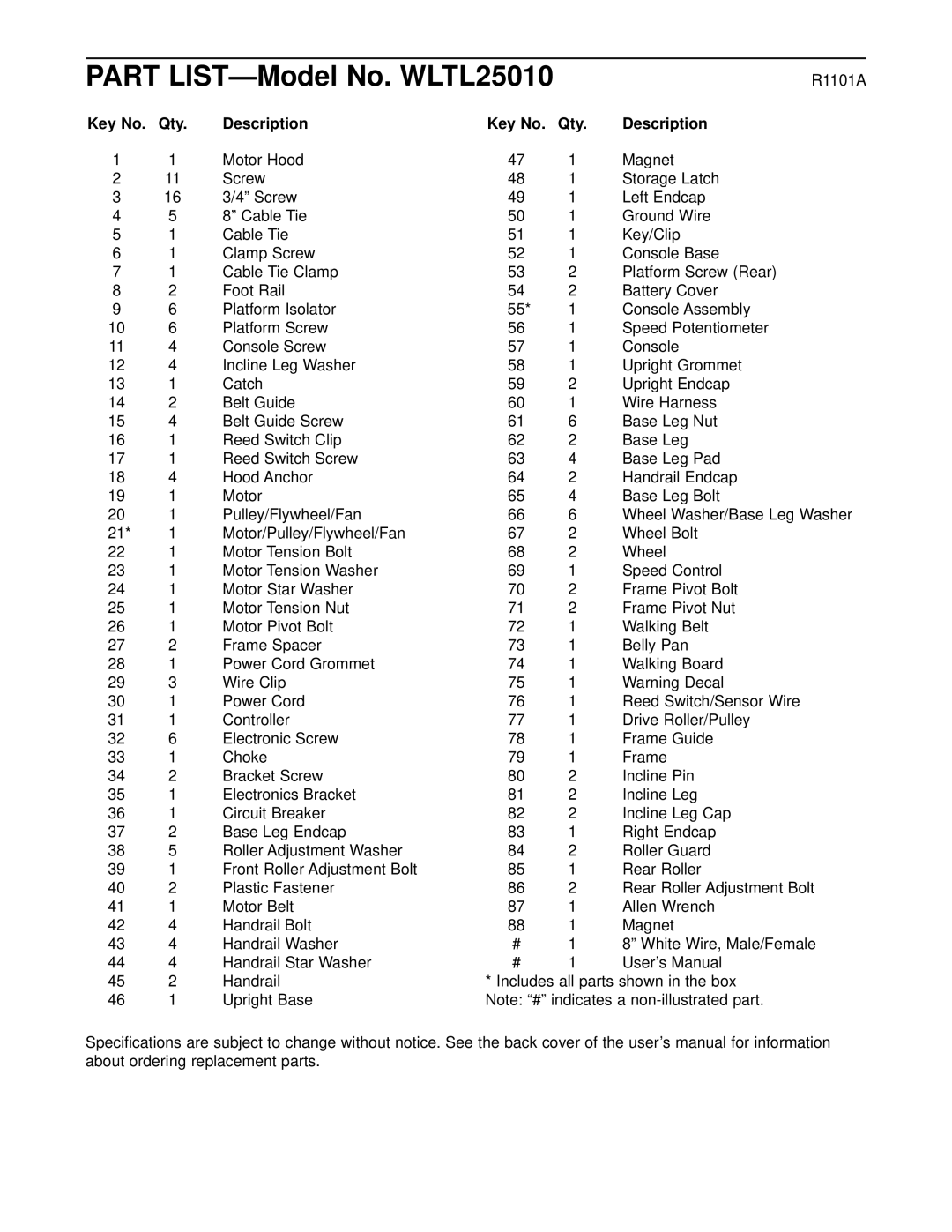 Weslo user manual Part LIST-Model No. WLTL25010, Qty Description 