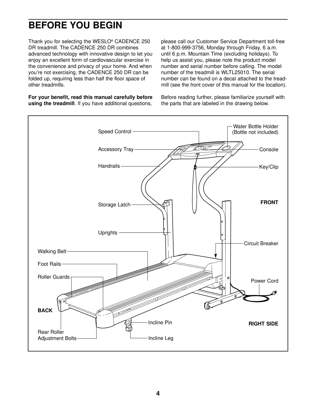 Weslo WLTL25010 user manual Before YOU Begin, Front, Back, Right Side 