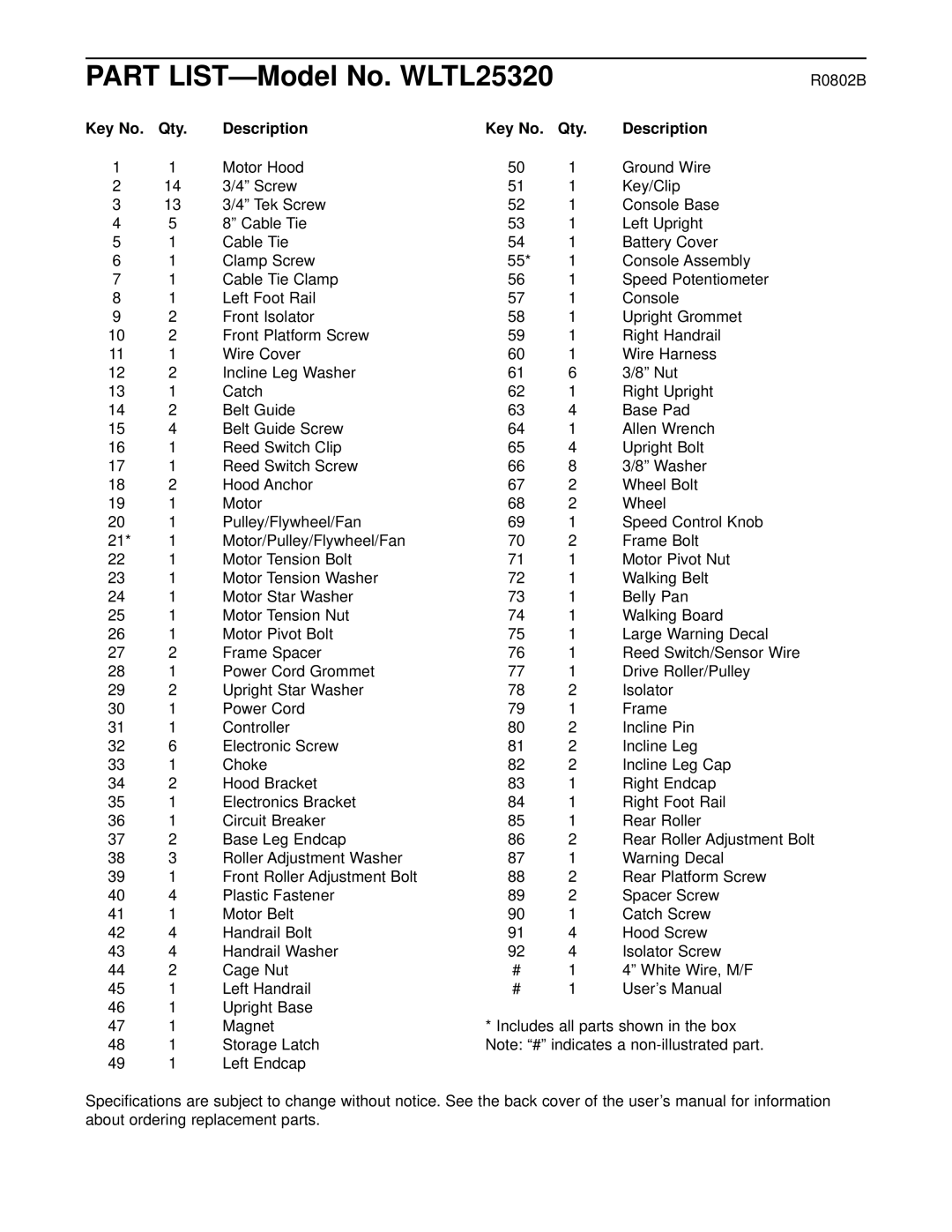 Weslo user manual Part LIST-Model No. WLTL25320, Qty Description 