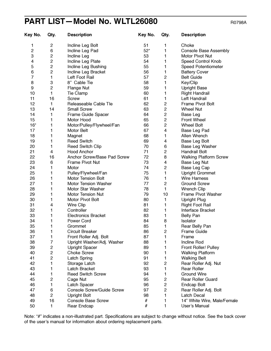 Weslo user manual Part LISTÑModel No. WLTL26080, Qty Description 