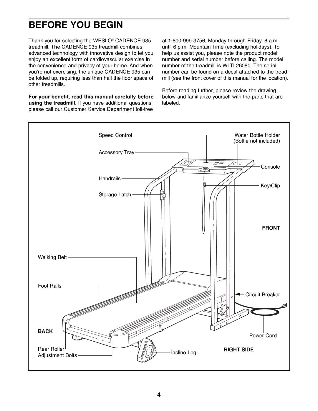 Weslo WLTL26080 user manual Before YOU Begin, Front, Back, Right Side 