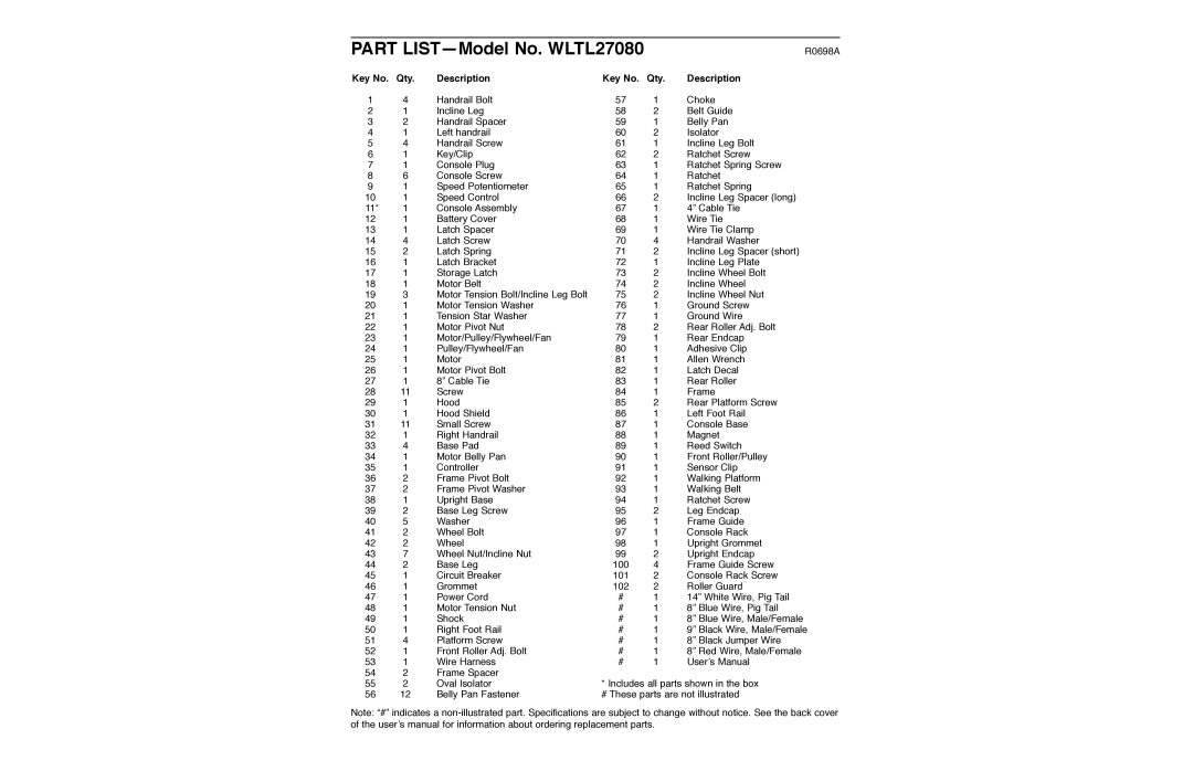 Weslo user manual Part LISTÑModel No. WLTL27080, Qty Description 