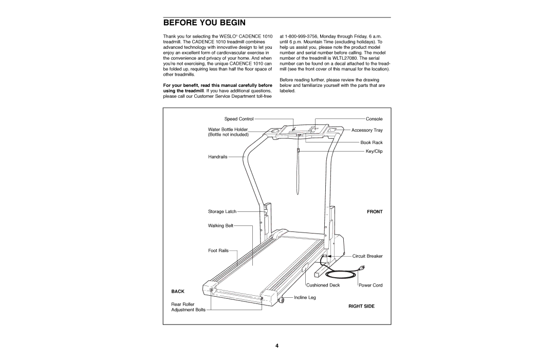 Weslo WLTL27080 user manual Before YOU Begin, Back, Front, Right Side 