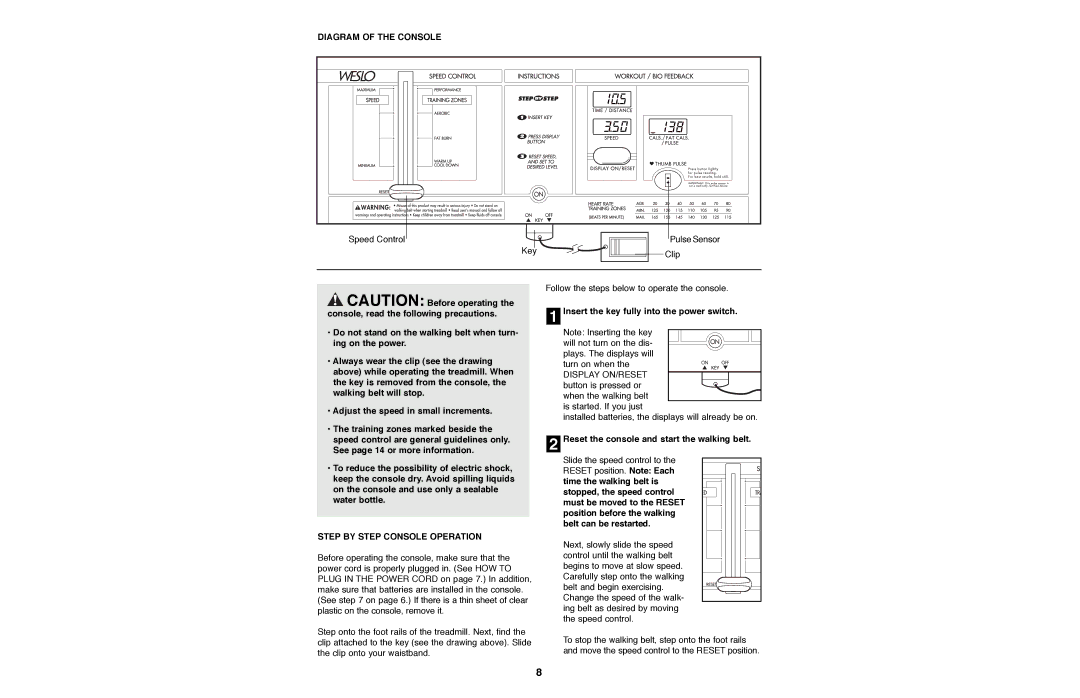 Weslo WLTL27080 Diagram of the Console, Step by Step Console Operation, Insert the key fully into the power switch 