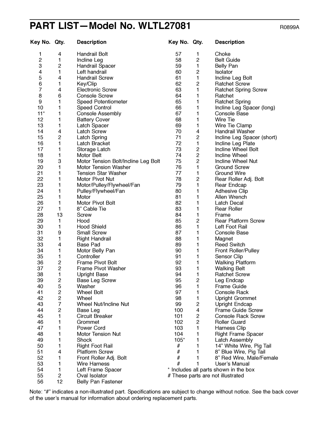 Weslo user manual Part LISTÑModel No. WLTL27081, Qty Description 