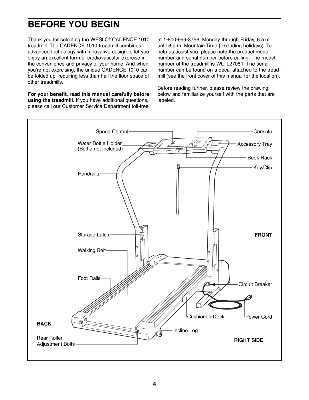 Weslo WLTL27081 user manual Before YOU Begin, Back, Front, Right Side 