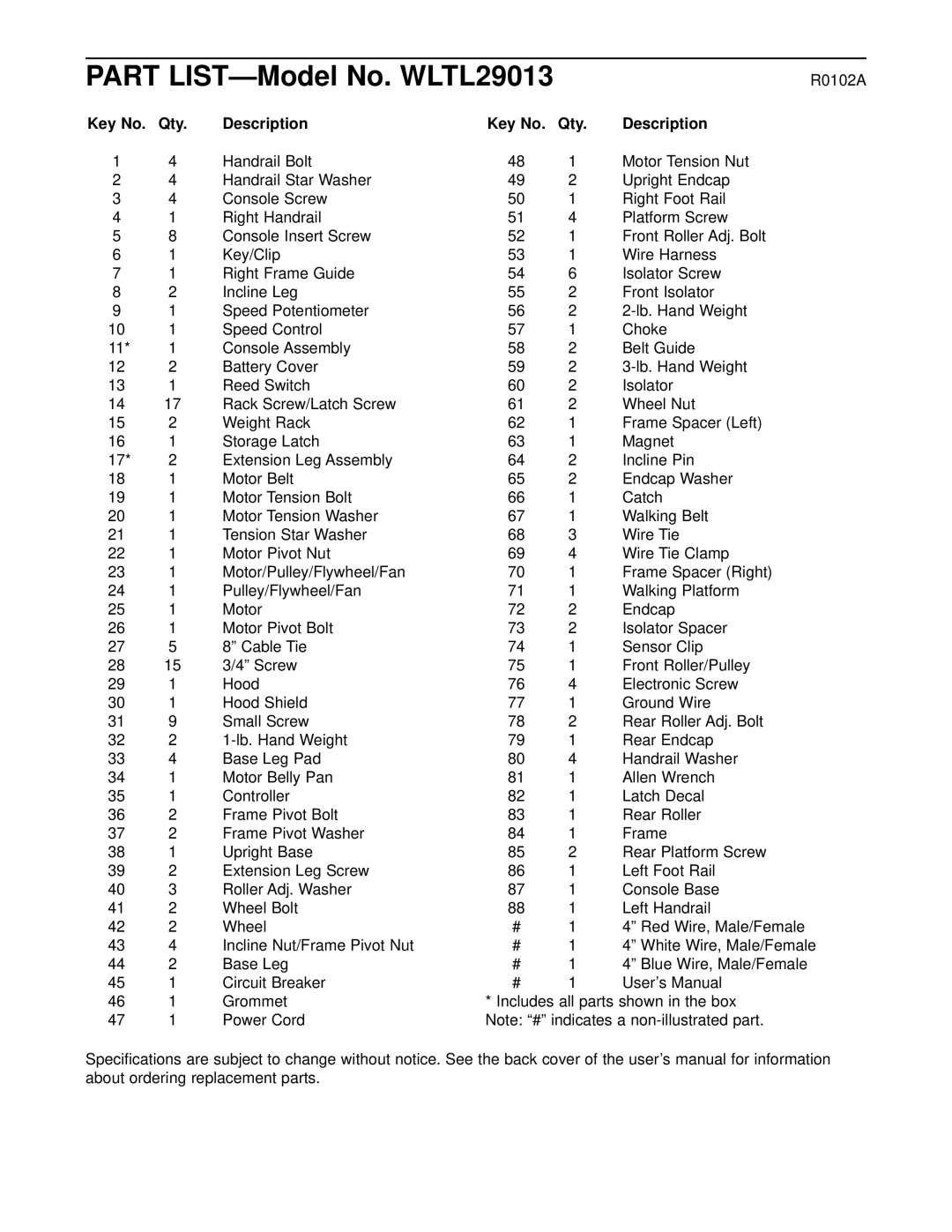 Weslo user manual Part LIST-Model No. WLTL29013, Qty Description 