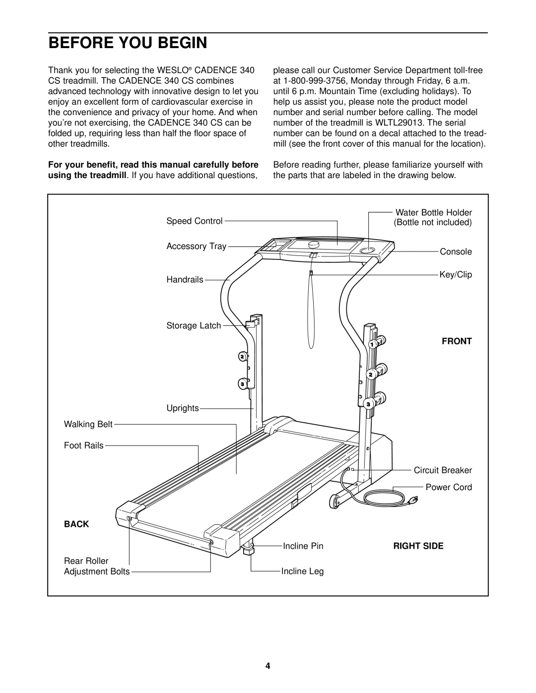 Weslo WLTL29013 user manual Before YOU Begin, Front, Back, Right Side 