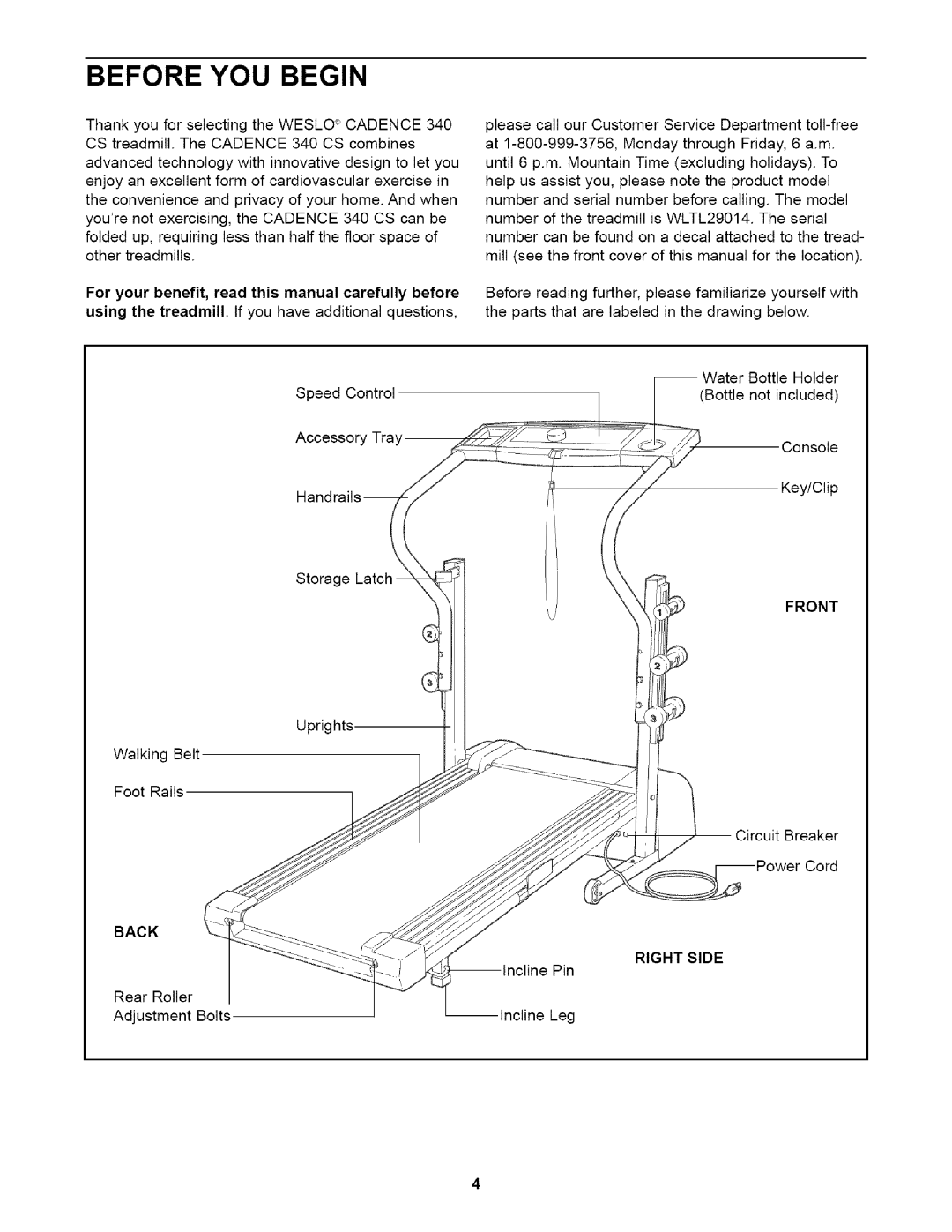 Weslo WLTL29014 user manual Before YOU Begin, Front, Back Right Side 