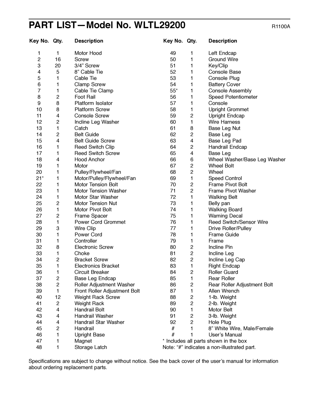 Weslo user manual Part LISTÑModel No. WLTL29200, Qty Description 