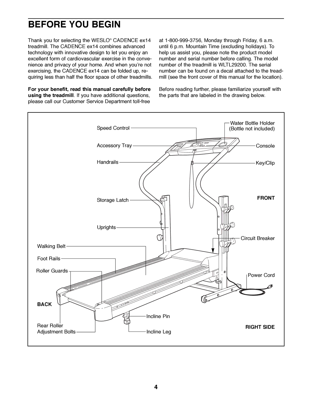 Weslo WLTL29200 user manual Before YOU Begin, Front, Back, Right Side 