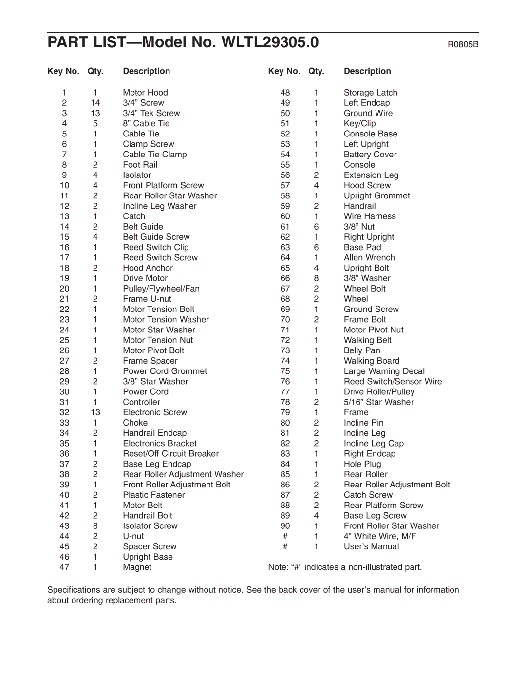 Weslo user manual Part LIST-Model No. WLTL29305.0, Qty Description 