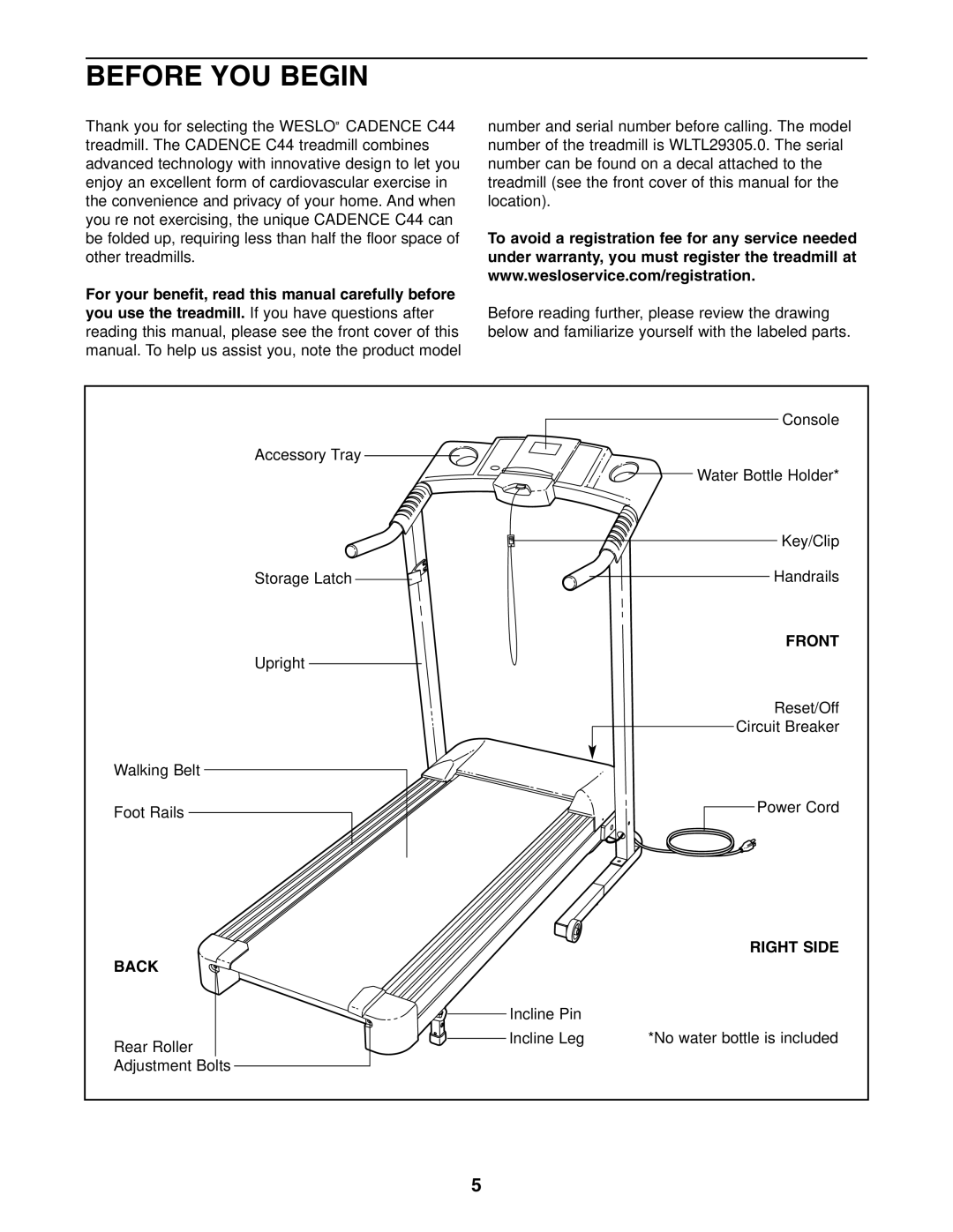 Weslo WLTL29305.0 user manual Before YOU Begin, Front, Right Side, Back 