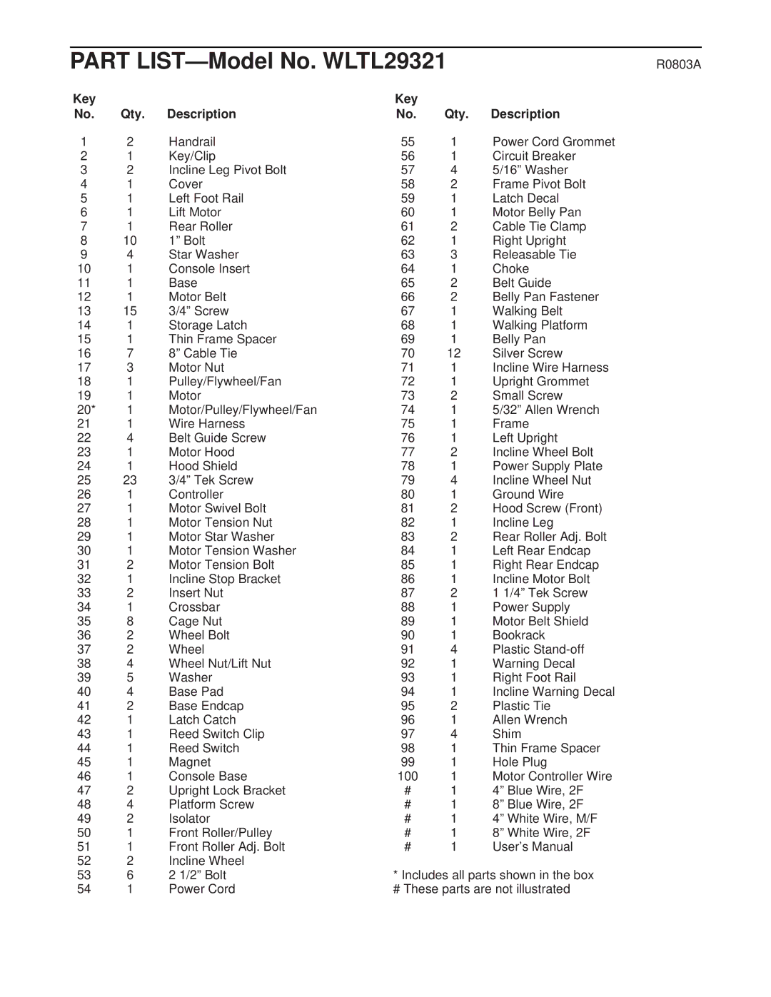 Weslo WLTL29321 user manual Key Qty Description 