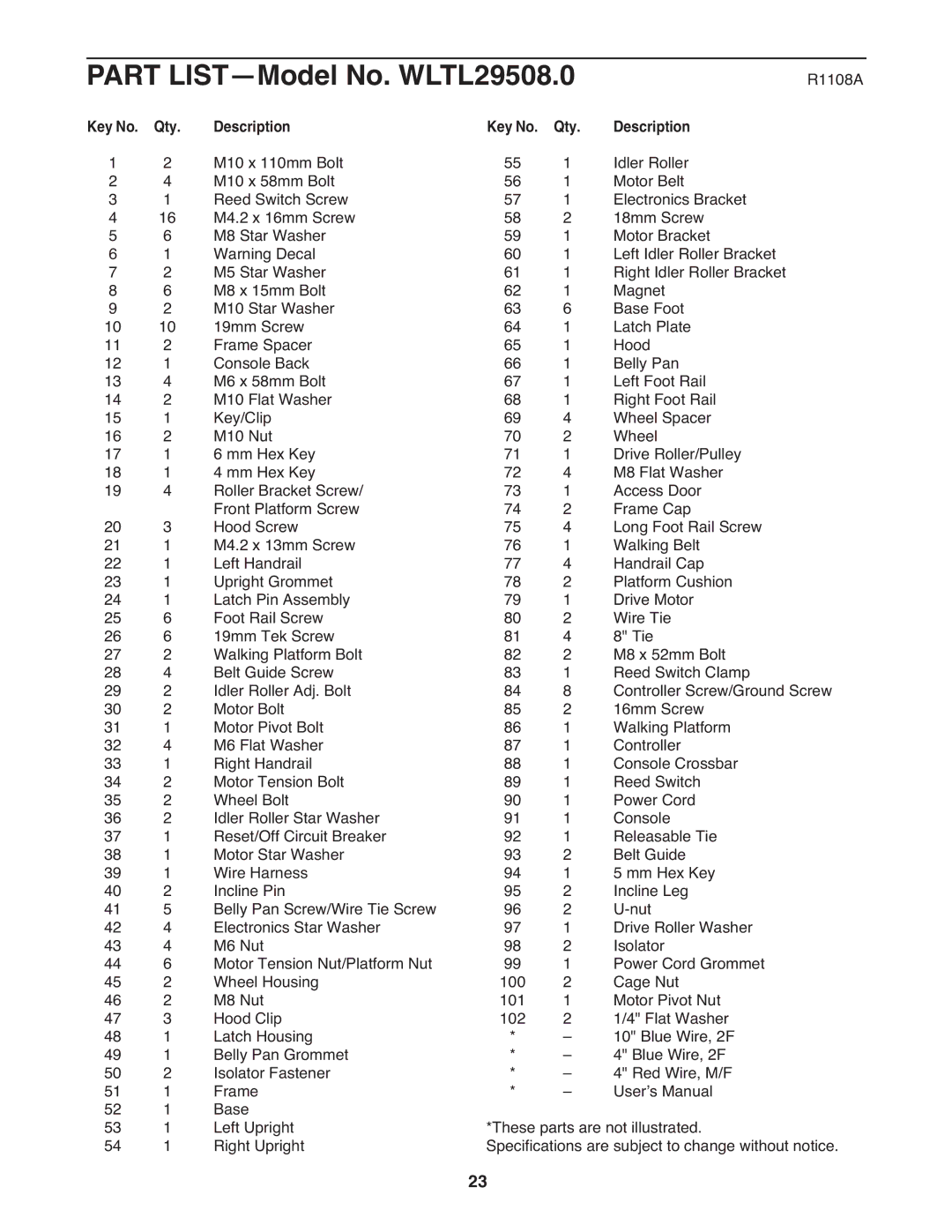 Weslo WLTL29508.0 user manual R1108A, Description 