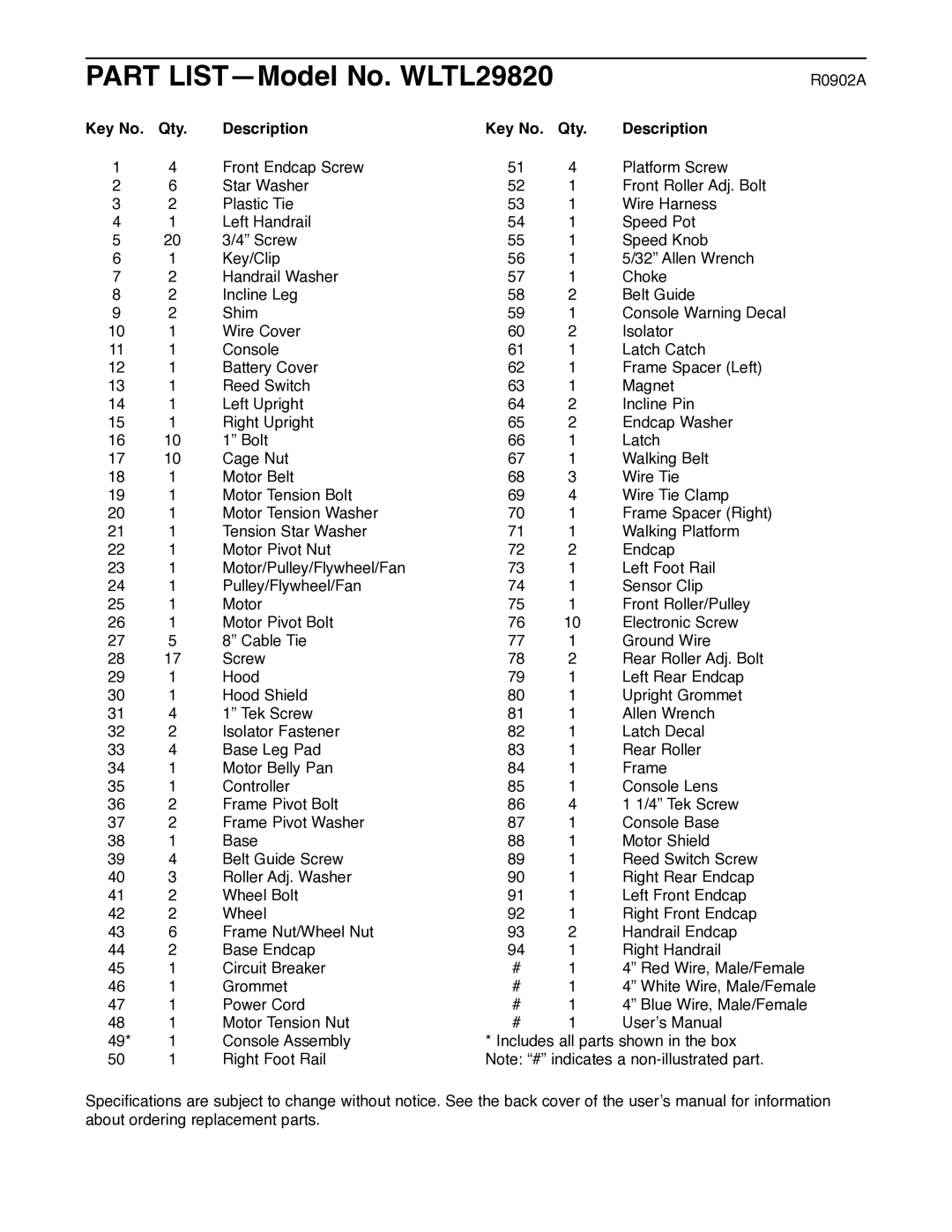 Weslo user manual Part LIST-Model No. WLTL29820, Qty Description 